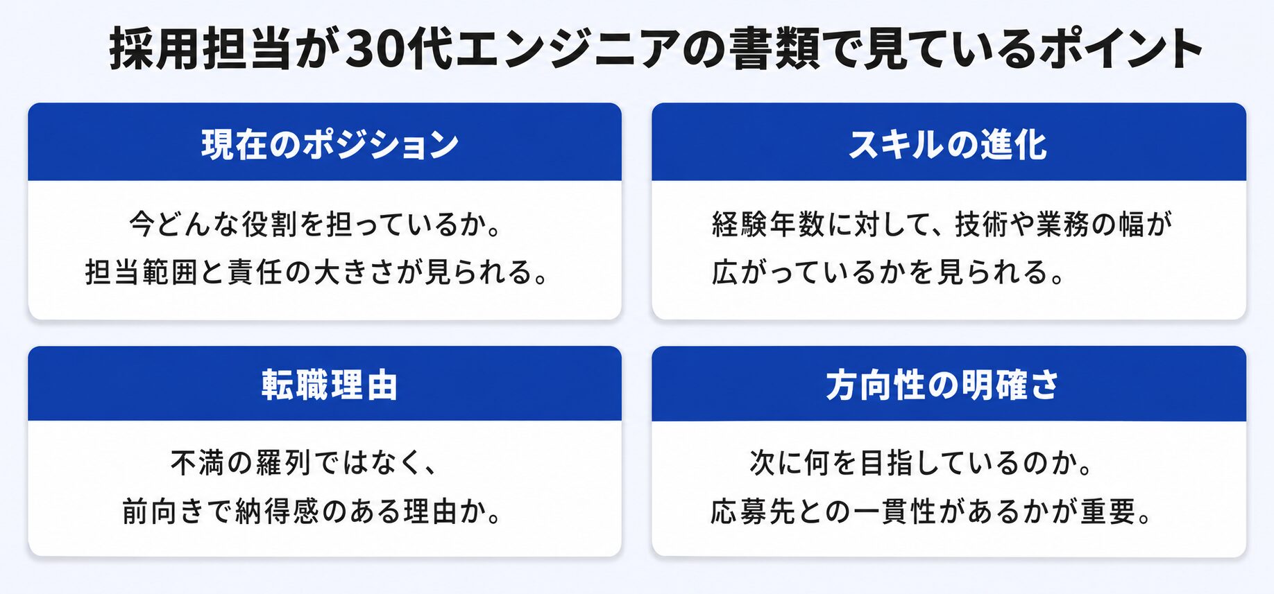 採用担当が30代エンジニアの書類で見ているポイント