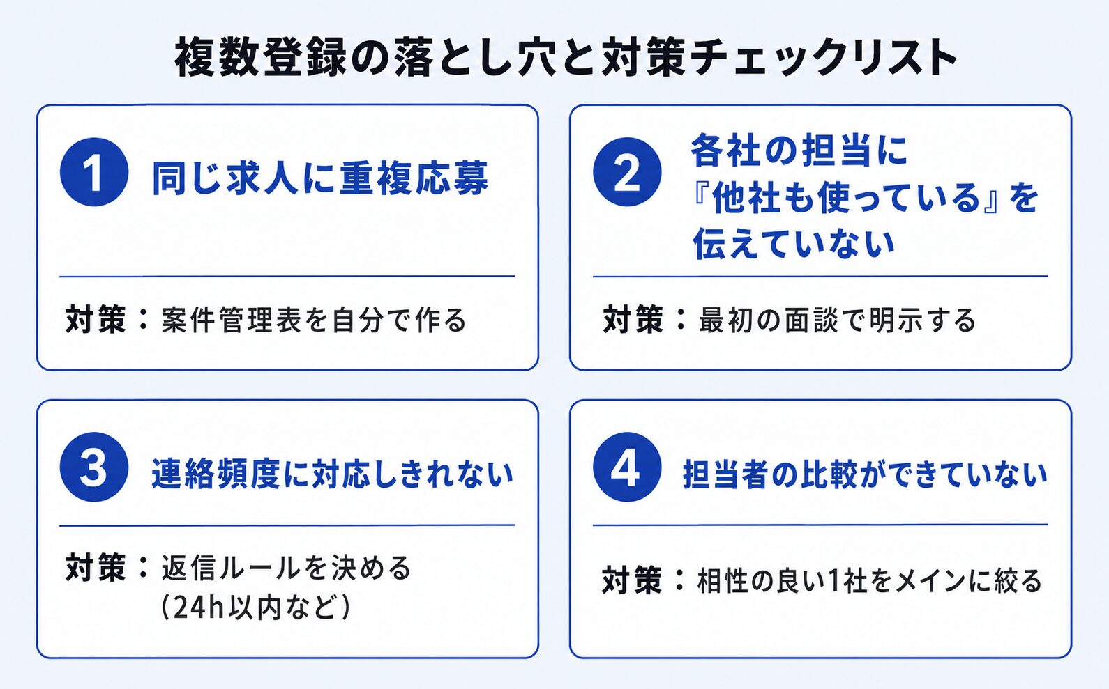複数登録の落とし穴と対策チェックリスト