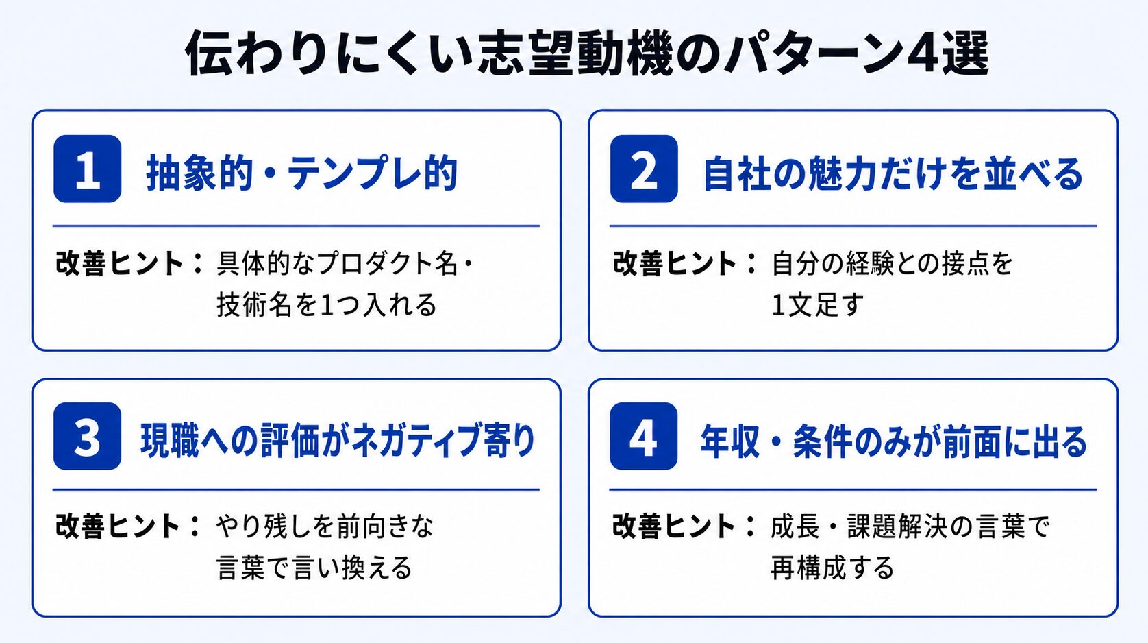 伝わりにくい志望動機のパターン4選